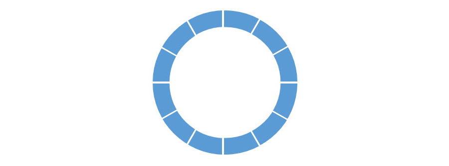 如何用PPT绘制设计一个分割型环形图？ -7